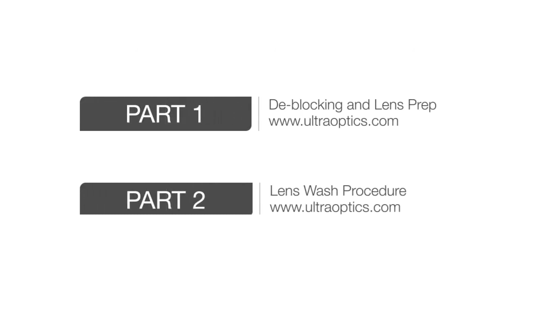 MR3 Standard Operating Procedure Parts 1–2