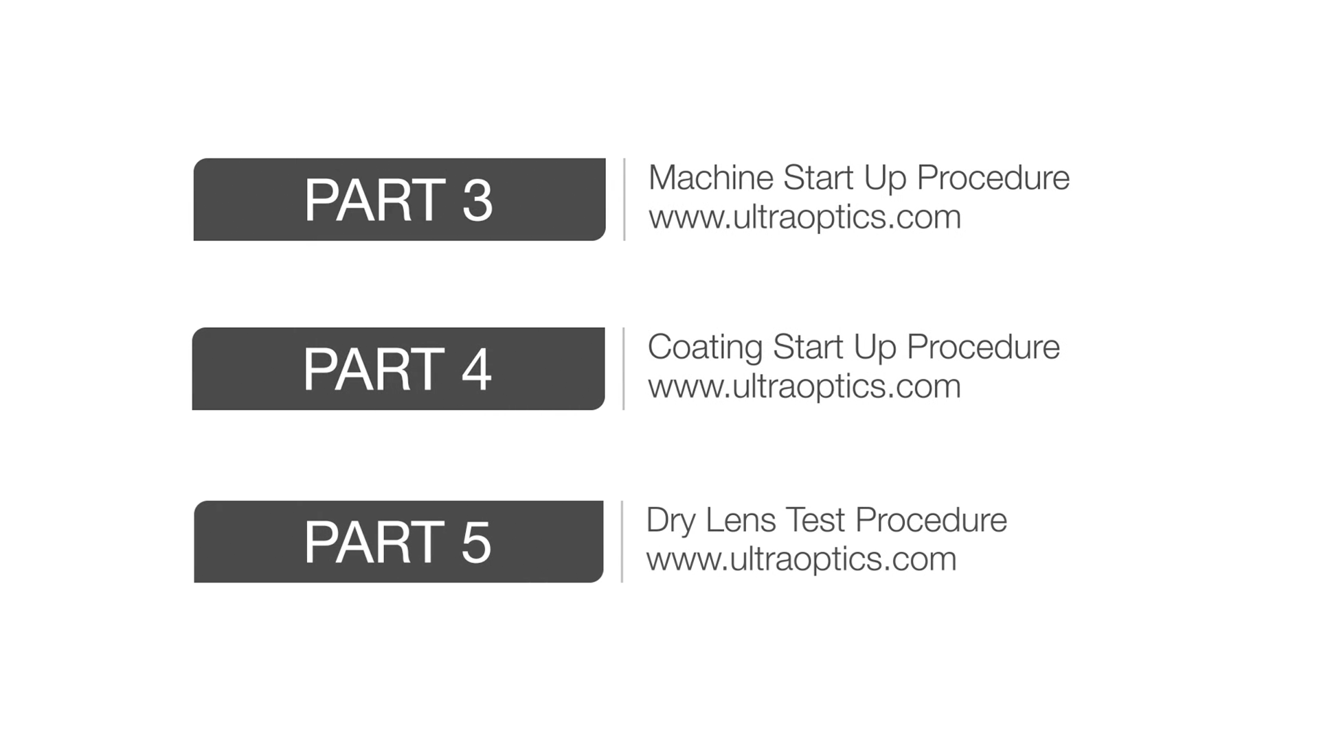 MR3 Standard Operating Procedure Parts 3–5